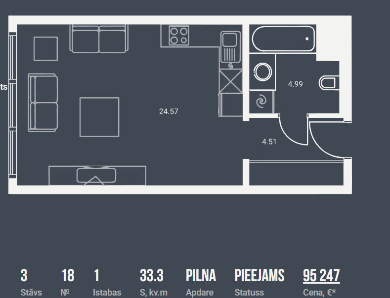 Wohnung 1 zimmer 33 m² Riga, Lettland